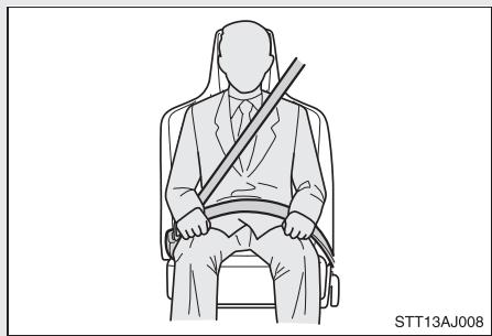 Scion IQ (2012) - 1-3. Équipements réglables (sièges, rétroviseurs, volant de direction) ceintures de sécurité - 1