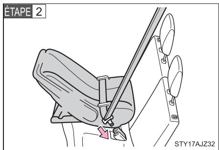 Scion IQ (2012) - Type dos à la route — siège bébé/modulable - 2