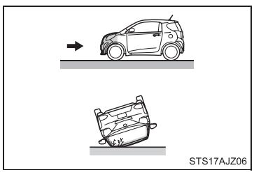 Scion IQ (2012) - Conditions de déploiement (sacs de sécurité gonflables SRS latéraux et sacs de sécurité gonflables SRS rideaux) - 6