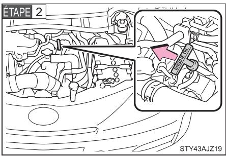 Scion IQ (2012) - Contrôle du niveau d'huile moteur - 1