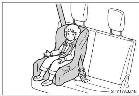 Scion IQ (2012) - Types de sièges de sécurité infant - 2