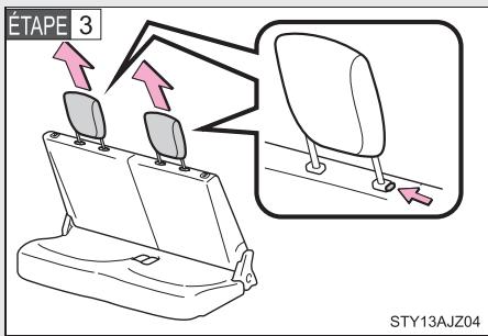 Scion IQ (2012) - Rabattement des dossiers de siège arrêté - 3
