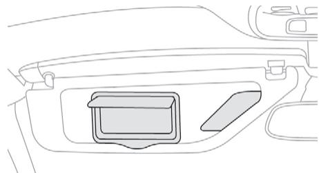 DS Automobiles DS4 (2015-2018) - Pare-soleil - 1