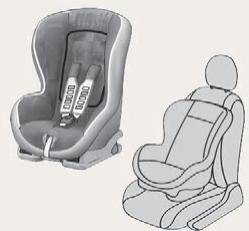 DS Automobiles DS4 (2015-2018) - Sièges enfants ISOFIX recommends - 4