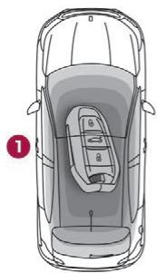 DS Automobiles DS4 (2015-2018) - Démarrage du moteur - 1