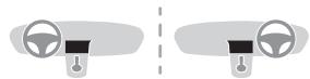 DS Automobiles DS4 (2015-2018) - Activation / Neutralisation - 1