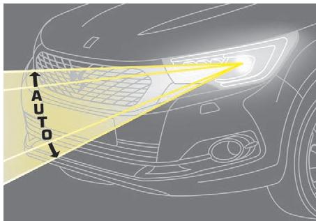 DS Automobiles DS4 (2015-2018) - Réglage automatique des projecteurs au xénon et full LED - 1