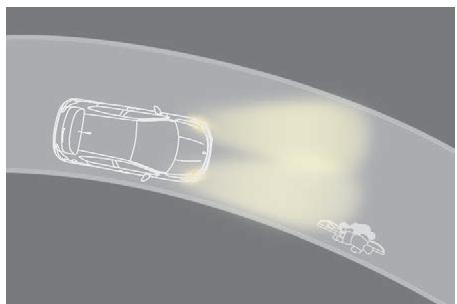 DS Automobiles DS4 (2015-2018) - Éclairage directionnel - 2