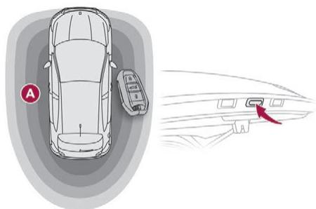 DS Automobiles DS4 (2015-2018) - Déverrouillage total - 1
