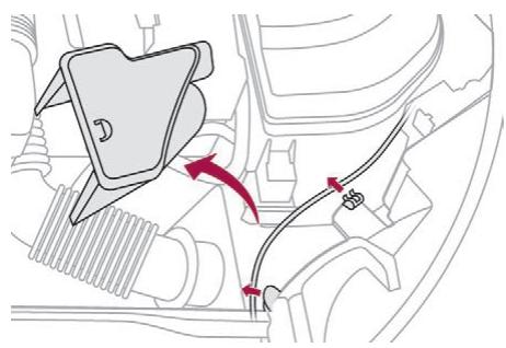 DS Automobiles DS4 (2015-2018) - Accès aux lampes - 1