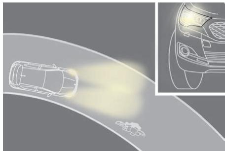 DS Automobiles DS4 (2015-2018) - Éclairage statique d'intersection - 2