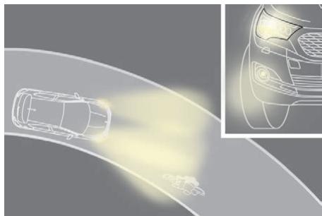DS Automobiles DS4 (2015-2018) - Éclairage statique d'intersection - 3