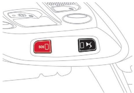 DS Automobiles DS4 (2015-2018) - Appel d'urgence ou d'assistance (type 2) - 1