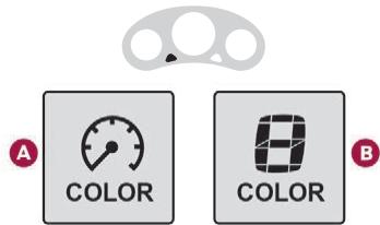 DS Automobiles DS4 (2015-2018) - Personnalisation des couleurs au combiné - 1