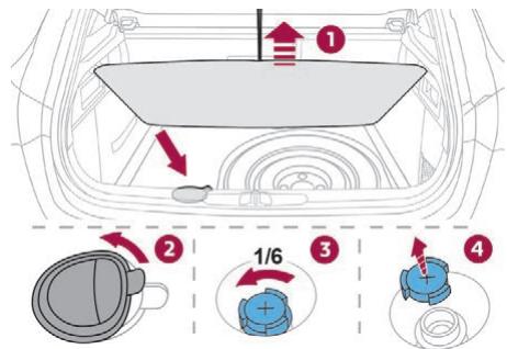 DS Automobiles DS4 (2015-2018) - Procedure - 1