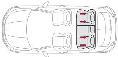 DS Automobiles DS4 (2015-2018) - Fixations "ISOFIX" - 1