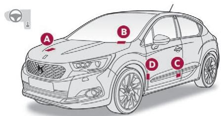 DS Automobiles DS4 (2015-2018) - Éléments d'identification - 1