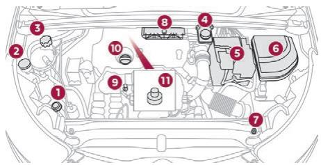 DS Automobiles DS4 (2015-2018) - Essence - 2