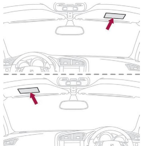 DS Automobiles DS4 (2015-2018) - Désactivation de l'airbag frontal passager - 2