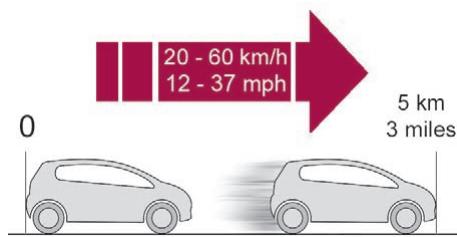 DS Automobiles DS4 (2015-2018) - Procedure de réparation - 8