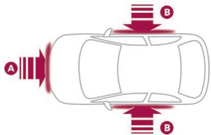 DS Automobiles DS4 (2015-2018) - Zones de détention de chocol - 1