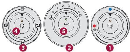 DS Automobiles DS4 (2015-2018) - Air conditionné manuel - 1