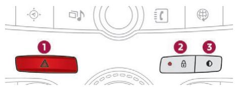 DS Automobiles DS4 (2015-2018) - Barrette de commandes centrales - 1