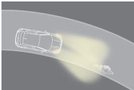 DS Automobiles DS4 (2015-2018) - Éclairage directionnel - 3