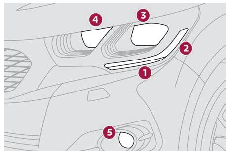 DS Automobiles DS4 (2015-2018) - Avec feuix à halogènes et signature lumineuse à LED (type 2) - 1