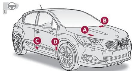 DS Automobiles DS4 (2015-2018) - Éléments d'identification - 2