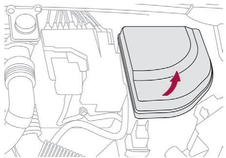 DS Automobiles DS4 (2015-2018) - Fusibles dans le compartmentement moteur - 1