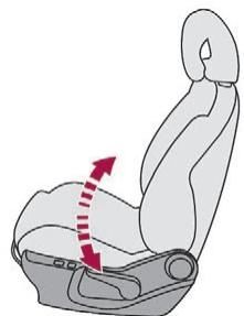 DS Automobiles DS4 (2015-2018) - Hauteur de l'assise - 1