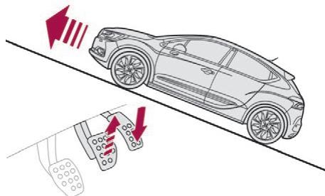 DS Automobiles DS4 (2015-2018) - Fonctionnement - 1