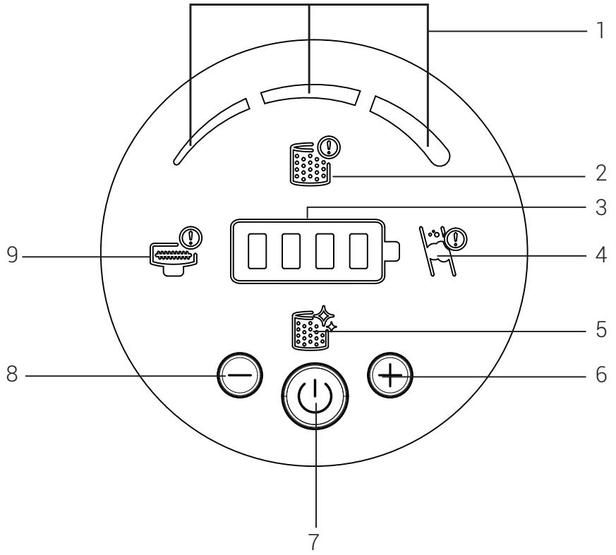 BEKO VRT96425VD - Indicateurs d'écran de LED - 1