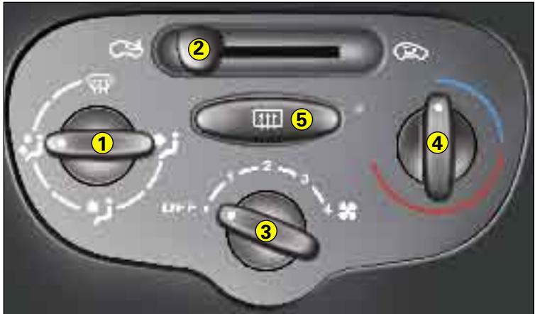 CITROEN Xsara Picasso Phase 2 (2004-2010) - - Répartiteur d'air - 2