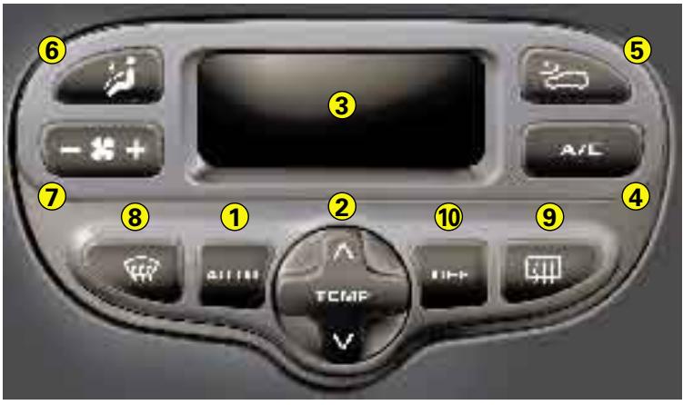 CITROEN Xsara Picasso Phase 2 (2004-2010) - RÉGULATION DE TEMPÉRATURE AUTOMATIQUE - 1