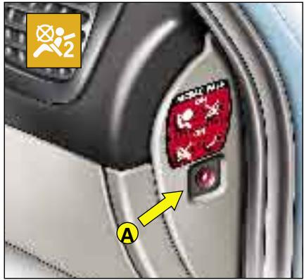 CITROEN Xsara Picasso Phase 2 (2004-2010) - Neutralisation de l'airbag frontal passager - 1