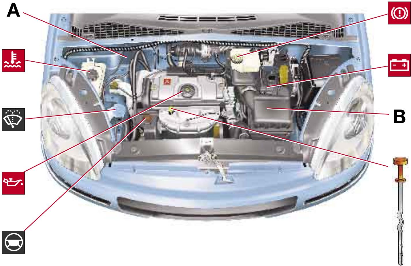 CITROEN Xsara Picasso Phase 2 (2004-2010) - Pour fermer - 2