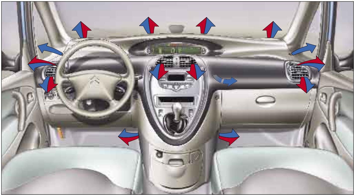CITROEN Xsara Picasso Phase 2 (2004-2010) - AÉRATION - CHAUFFAGE AIR CONDITIONNÉ - 1