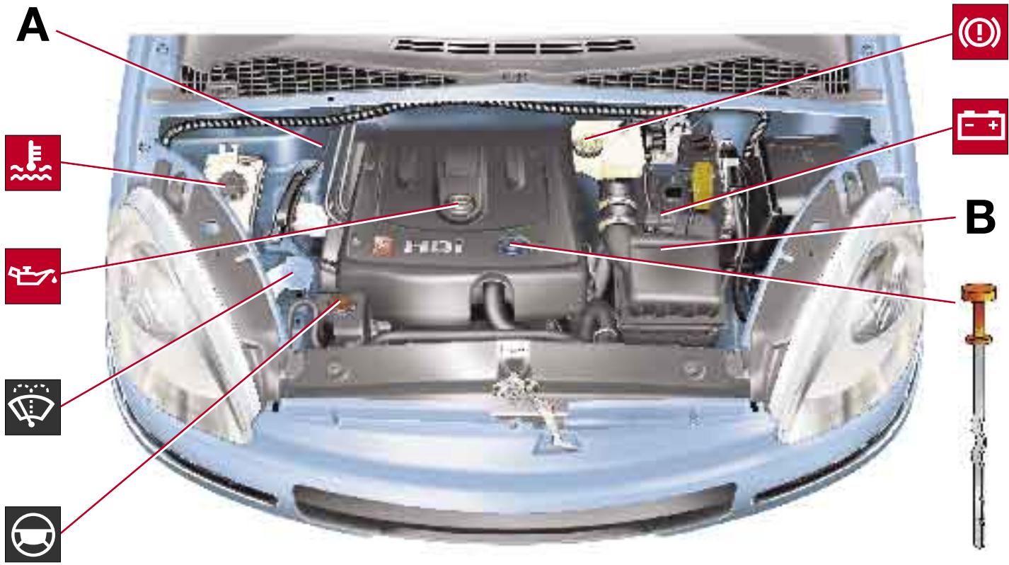 CITROEN Xsara Picasso Phase 2 (2004-2010) - Pour fermer - 4