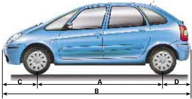 CITROEN Xsara Picasso Phase 2 (2004-2010) - DIMENSIONS - 1