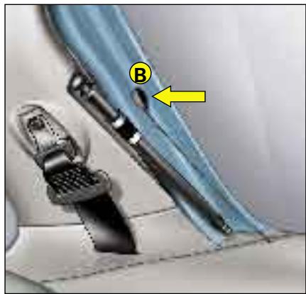 CITROEN Xsara Picasso Phase 2 (2004-2010) - Coffres de rangement - 4