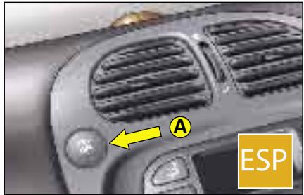 CITROEN Xsara Picasso Phase 2 (2004-2010) - Fonctionnement - 1