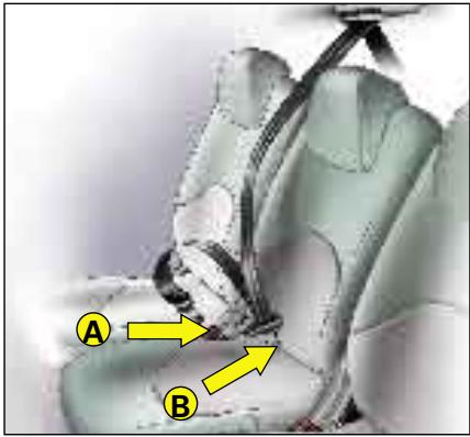CITROEN Xsara Picasso Phase 2 (2004-2010) - Rangement de la boucle - 1