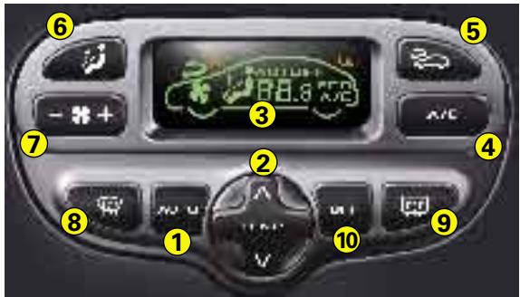 CITROEN Xsara Picasso Phase 2 (2004-2010) - RÉGULATION DE TEMPÉRATURE AUTOMATIQUE - 1