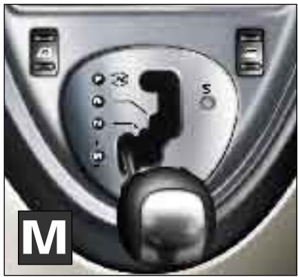 CITROEN Xsara Picasso Phase 2 (2004-2010) - Fonctionnement en mode séquentiel - 1