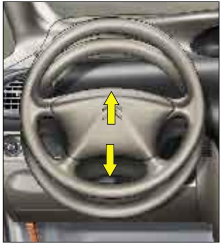 CITROEN Xsara Picasso Phase 2 (2004-2010) - RÉGLAGE DU VOLANT - 2