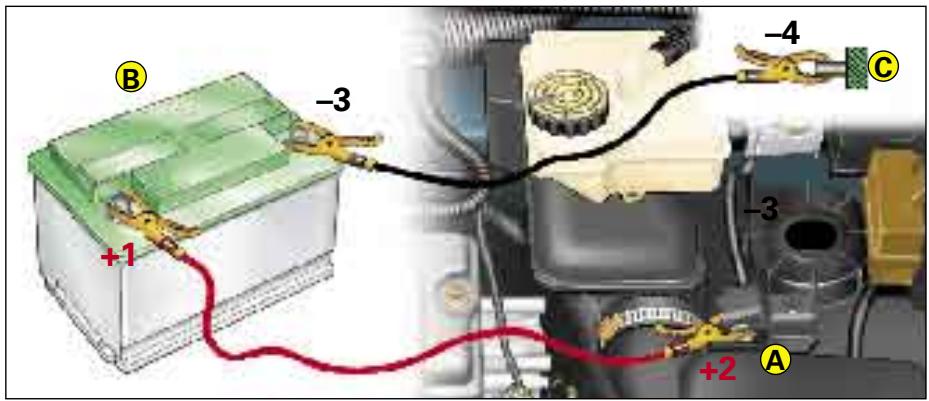CITROEN Xsara Picasso Phase 2 (2004-2010) - Mise en route du moteur après débranchement et rebranchement de la batterie - 1