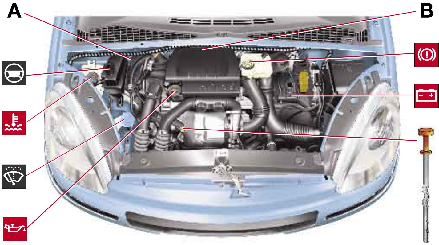 CITROEN Xsara Picasso Phase 2 (2004-2010) - Pour fermer - 5