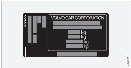 VOLVO V60 2 - Désignations de type - 2